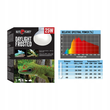 Repti Planet Żarówka grzewcza Daylight Frosted 100W