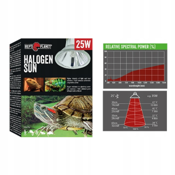 Repti Planet HALOGEN SUN Żarówka halogenowa 35 W