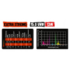 Reptile Nova Extra Strong UVB 15.0. 13 W