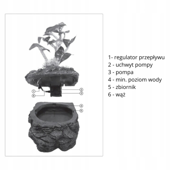 REPTO Roślina nawadniająca - Poidło dla kameleona, gekona 51 cm
